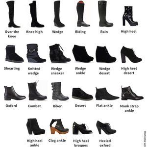 Boot Descriptions